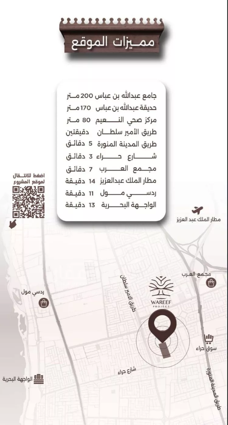 شقة للبيع في شارع اسيد بن الاخنس, حي النعيم, مدينة جدة, منطقة مكة المكرمة صورة 5