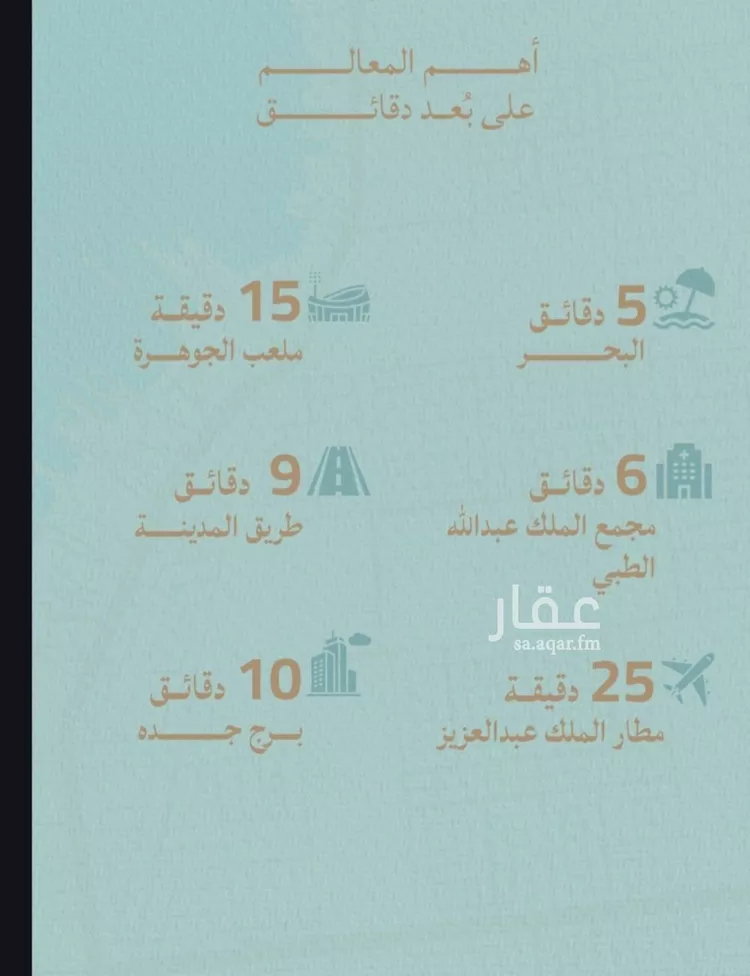 شقة للبيع في شارع أبي محمد بن أيوب, حي الياقوت, مدينة جدة, منطقة مكة المكرمة صورة 4