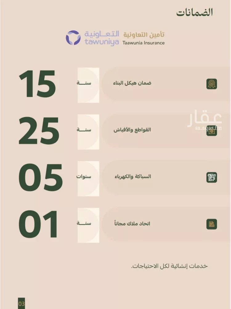 شقة للبيع في شارع عمر الخزاعي, حي الفيصلية, مدينة جدة, منطقة مكة المكرمة صورة 3