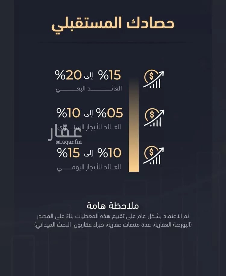 شقة للبيع في شارع خضر افندي, حي الزهراء, مدينة جدة, منطقة مكة المكرمة صورة 3