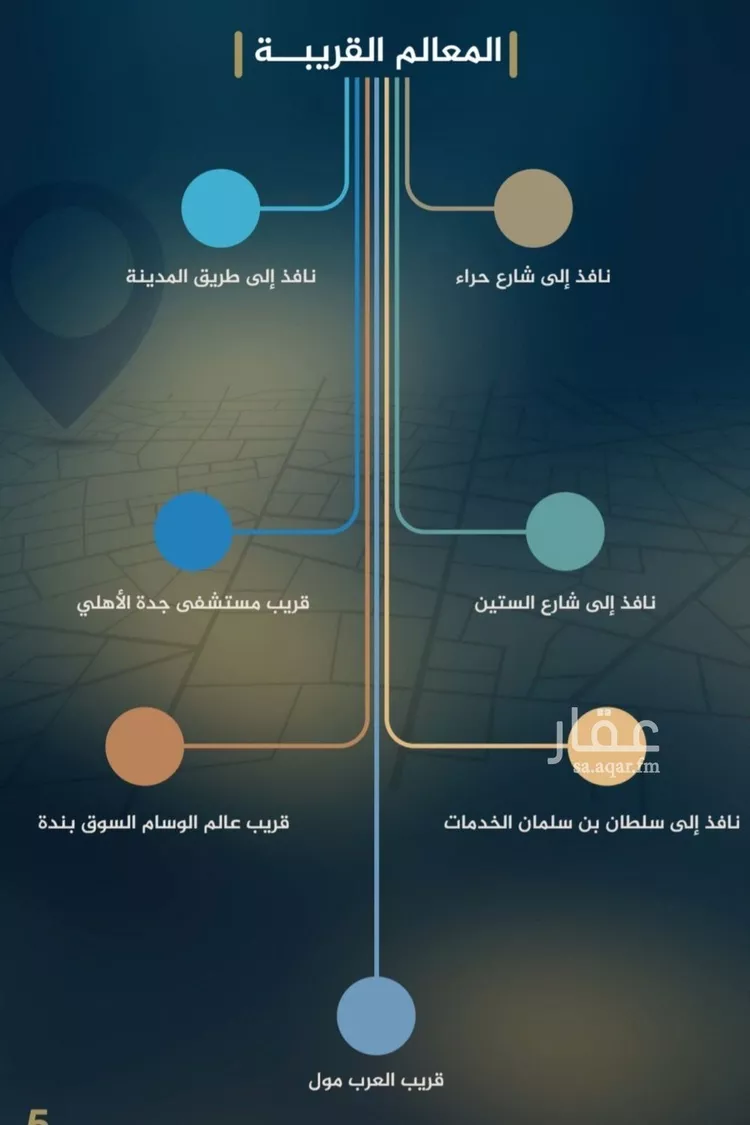 شقة للبيع في شارع عمر ابو زرعه فرعي, حي النزهة, مدينة جدة, منطقة مكة المكرمة صورة 5