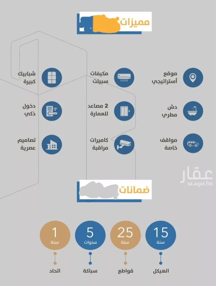 شقة للبيع في شارع إبن طولون, حي الصفاء, مدينة جدة, منطقة مكة المكرمة صورة 2