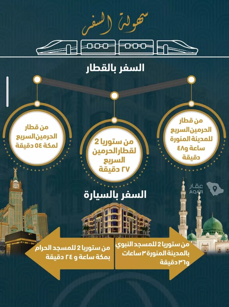 شقة للبيع في شارع الصواري, حي الصواري, مدينة جدة, منطقة مكة المكرمة 3