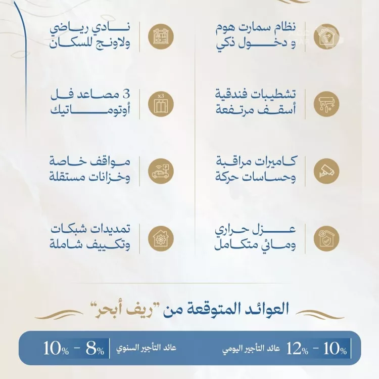 شقة للبيع في شارع محمد بن عيسي, حي الياقوت, مدينة جدة, منطقة مكة المكرمة 2