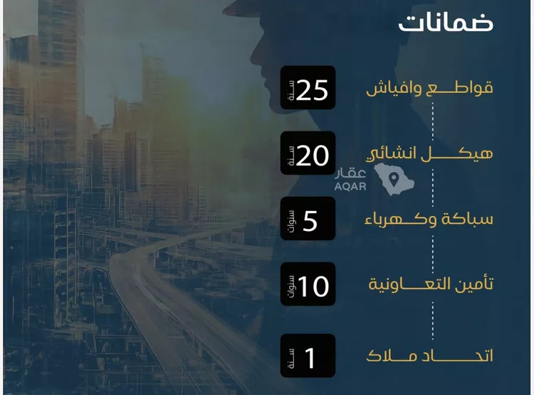 شقة للبيع في شارع قريش, حي البوادي, مدينة جدة, منطقة مكة المكرمة 6