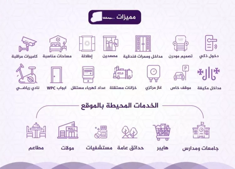 شقة للبيع في شارع احمد بن عيسى الرومي, حي الفيحاء, مدينة جدة, منطقة مكة المكرمة صورة 3