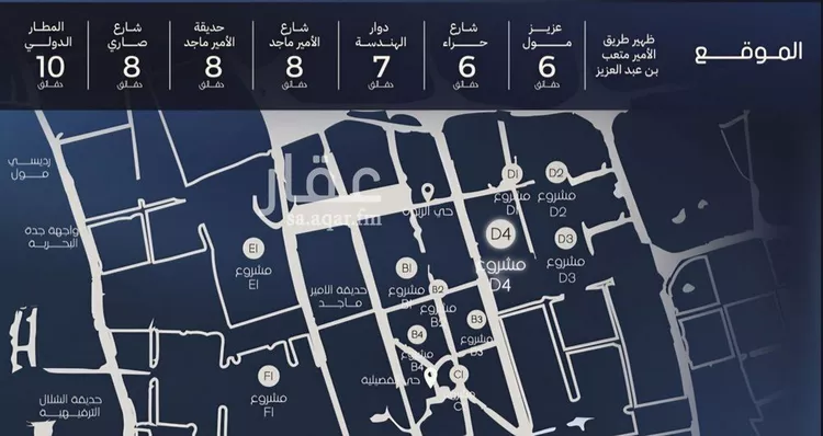 شقة للبيع في شارع قيس بن صعصعه, حي الصفاء, مدينة جدة, منطقة مكة المكرمة صورة 4