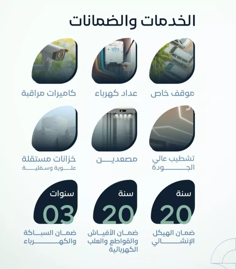 شقة للبيع في شارع القاسم الديمرتي, حي الريان, مدينة جدة, منطقة مكة المكرمة صورة 2