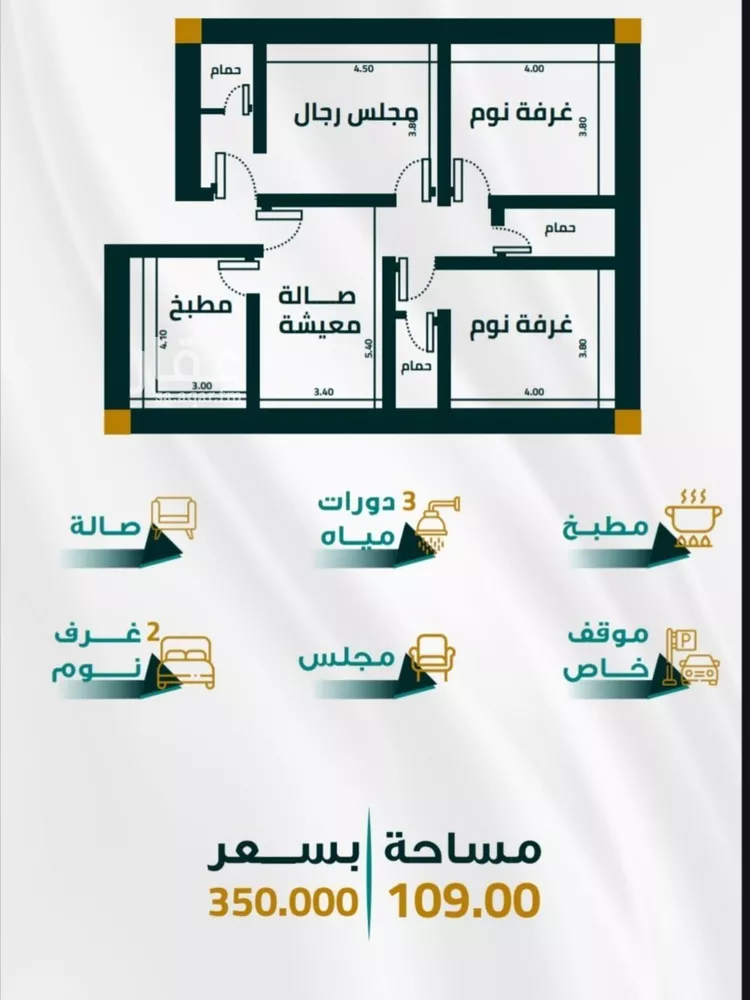 شقة للبيع في شارع ابو ذر الغفاري, حي الفيحاء, مدينة جدة, منطقة مكة المكرمة صورة 2