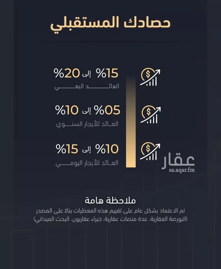 شقة للبيع في شارع خضر افندي, حي الزهراء, مدينة جدة, منطقة مكة المكرمة صورة 2
