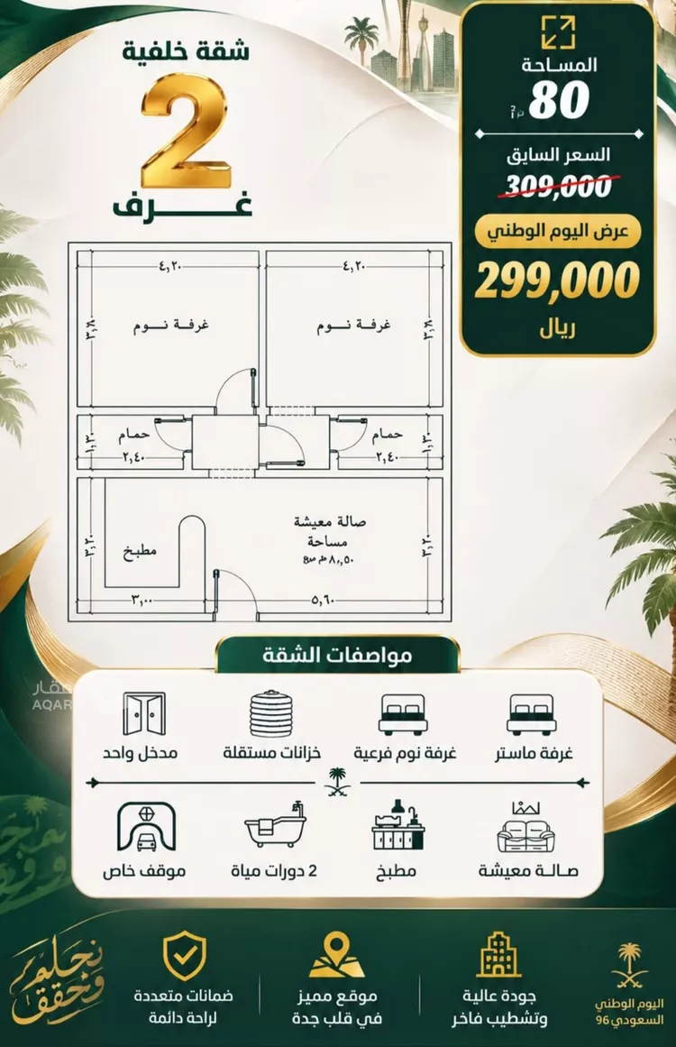 شقة للبيع في شارع طريق الملك فهد فرعي, حي النزهة, مدينة جدة, منطقة مكة المكرمة 4