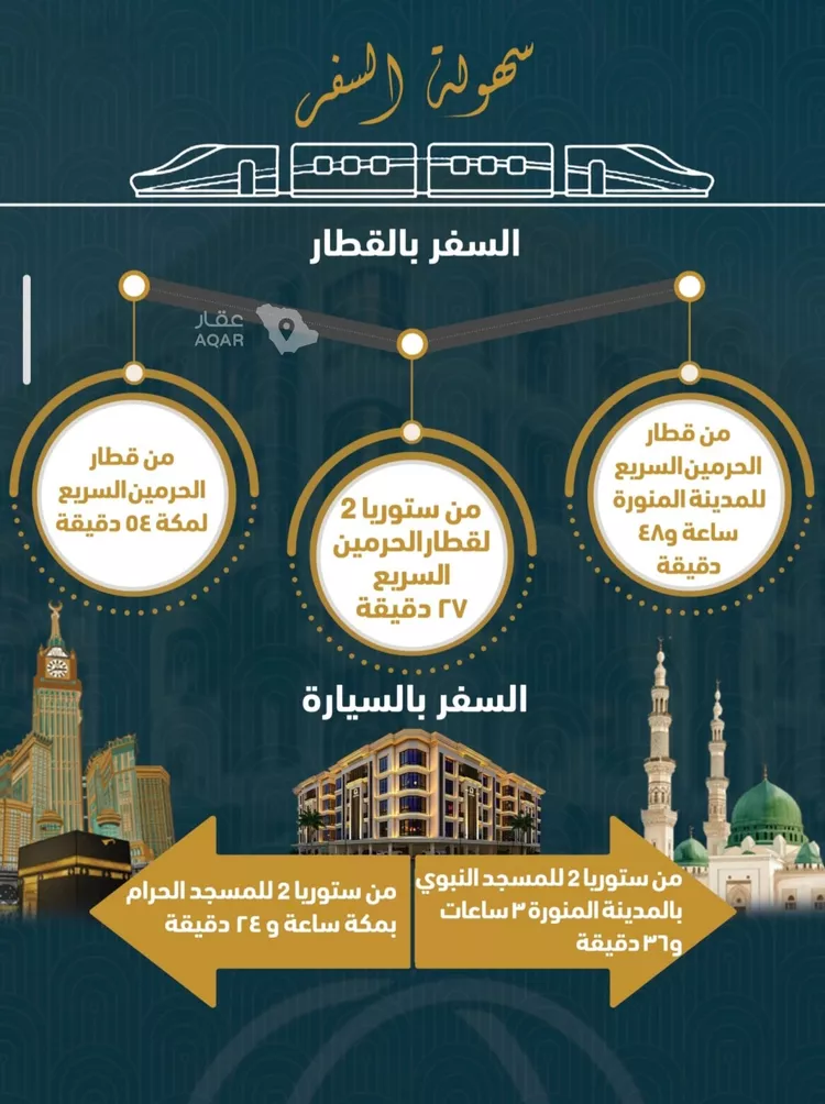 شقة للبيع في شارع الصواري, حي الصواري, مدينة جدة, منطقة مكة المكرمة 7