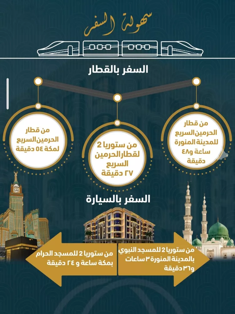شقة للبيع في شارع الصواري, حي الصواري, مدينة جدة, منطقة مكة المكرمة 4