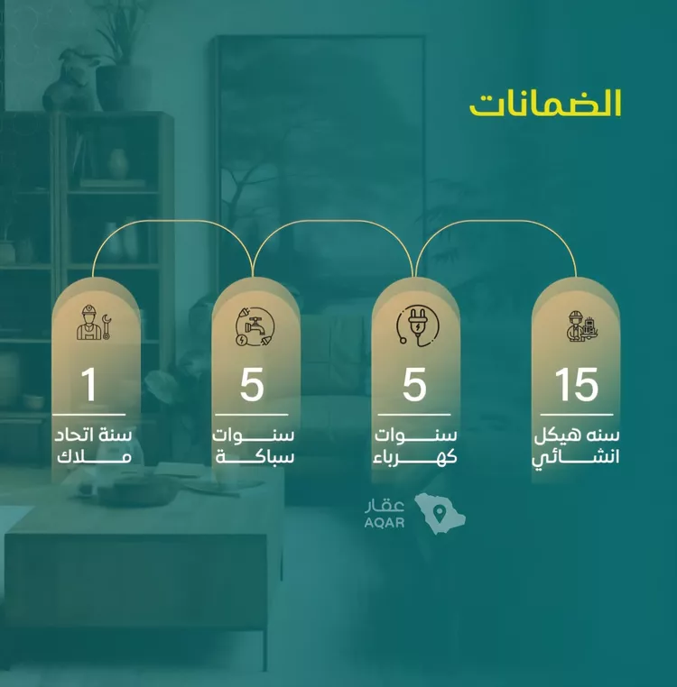 شقة للبيع في شارع عمر ابو زرعه فرعي, حي النزهة, مدينة جدة, منطقة مكة المكرمة 4