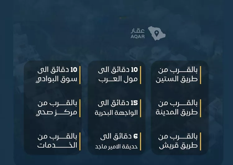 شقة للبيع في شارع قريش, حي البوادي, مدينة جدة, منطقة مكة المكرمة صورة 5