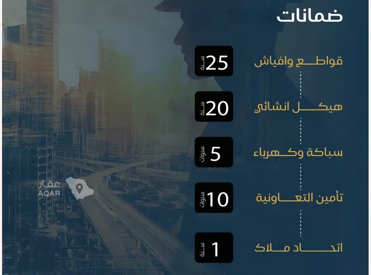شقة للبيع في شارع قريش, حي البوادي, مدينة جدة, منطقة مكة المكرمة 6