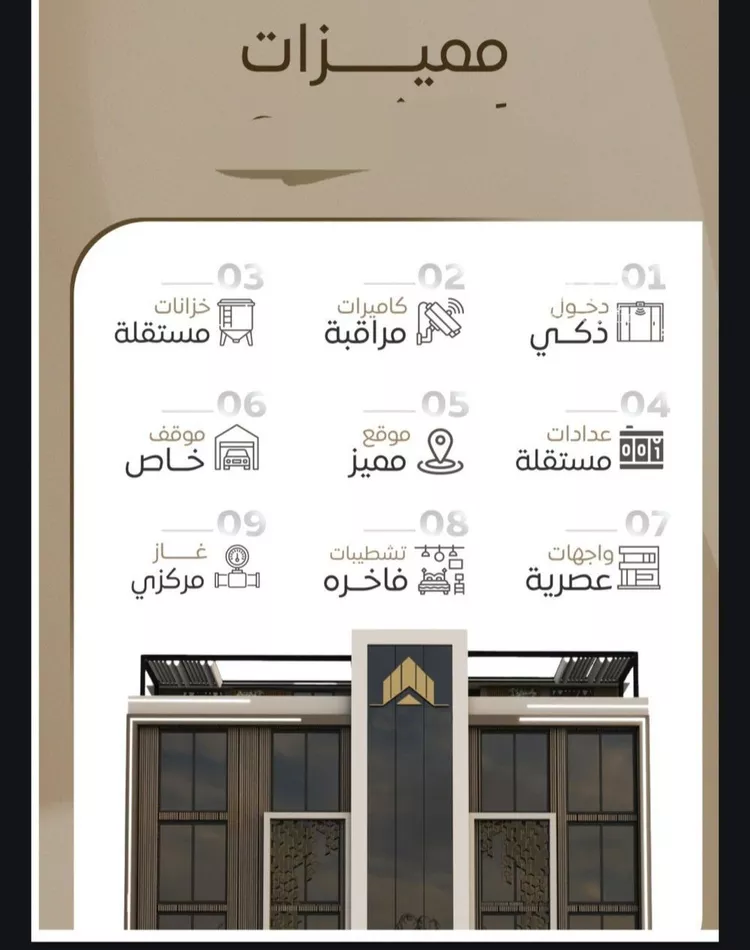 شقة للبيع في شارع ابن عباس, حي الشرفية, مدينة جدة, منطقة مكة المكرمة صورة 2