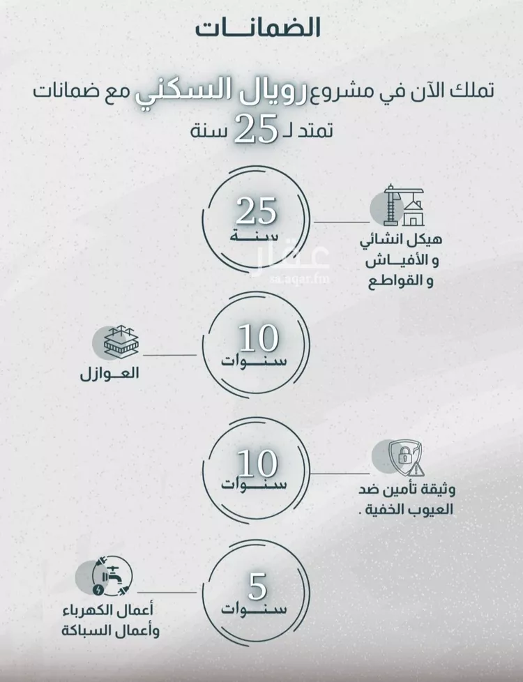 شقة للبيع في شارع القاسم الديمرتي, حي الريان, مدينة جدة, منطقة مكة المكرمة صورة 3