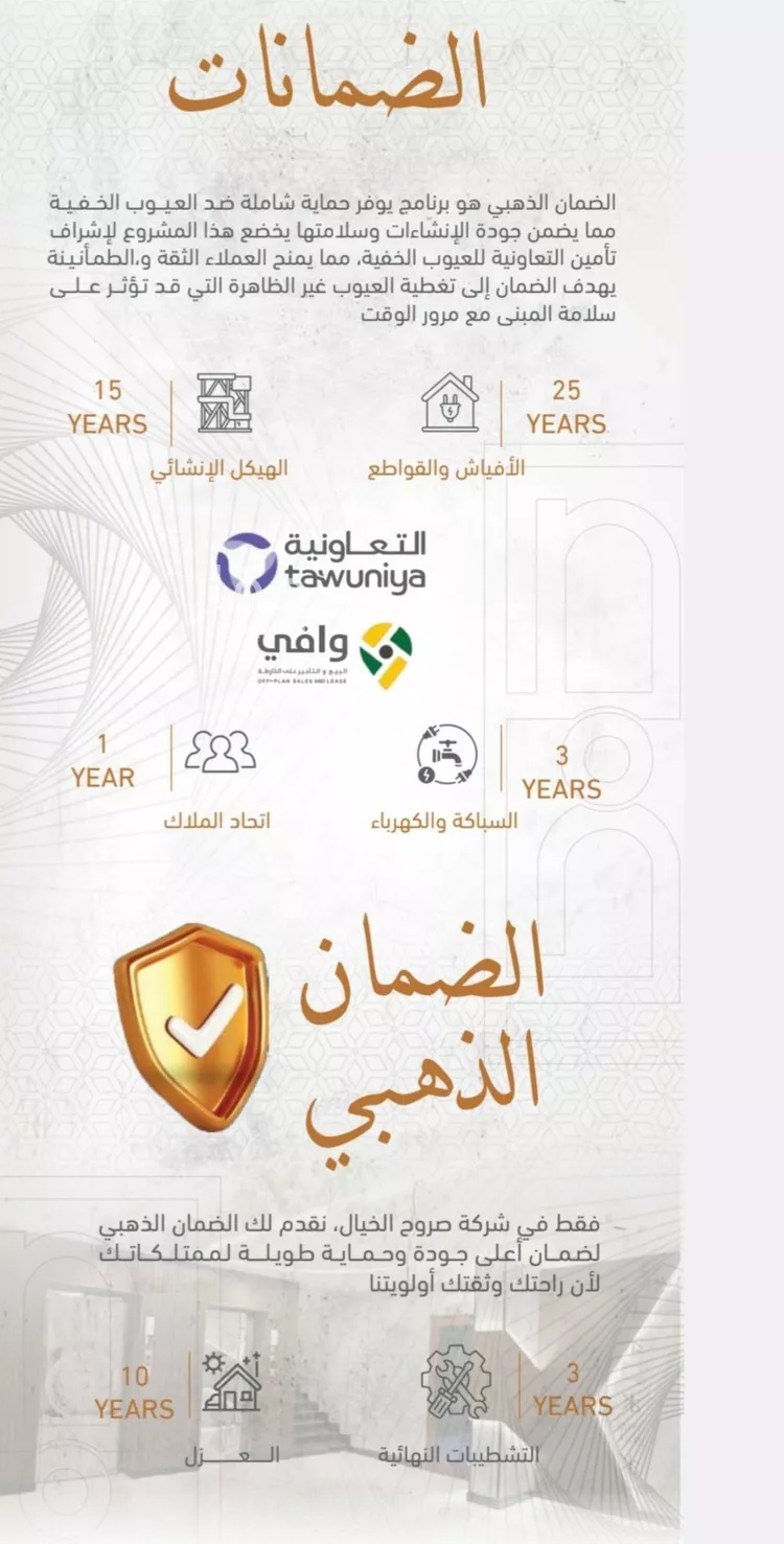 شقة للبيع في شارع إبراهيم با كثير, حي الصفاء, مدينة جدة, منطقة مكة المكرمة صورة 3
