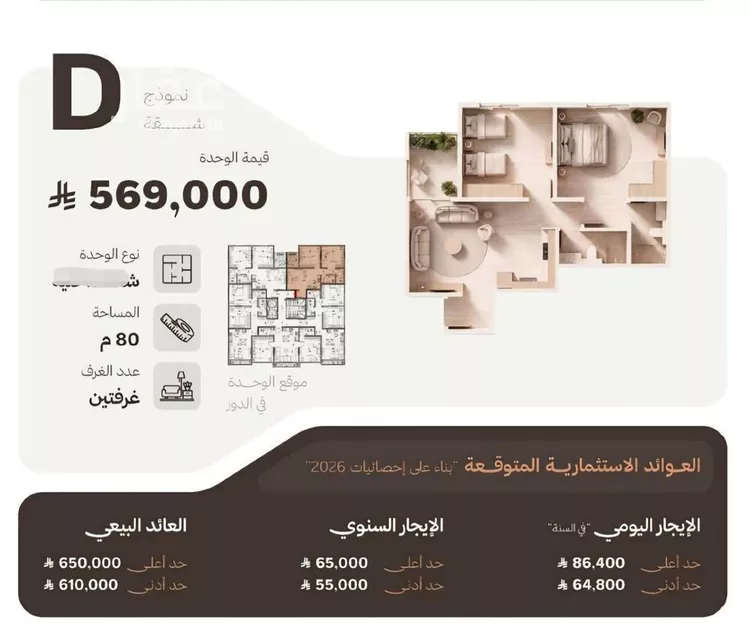 شقة للبيع في شارع التصنيع, حي النهضة, مدينة جدة, منطقة مكة المكرمة 12