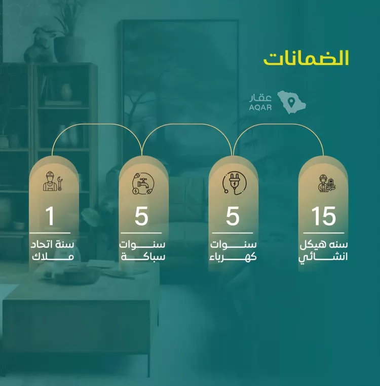 شقة للبيع في شارع عمر ابو زرعه فرعي, حي النزهة, مدينة جدة, منطقة مكة المكرمة 5