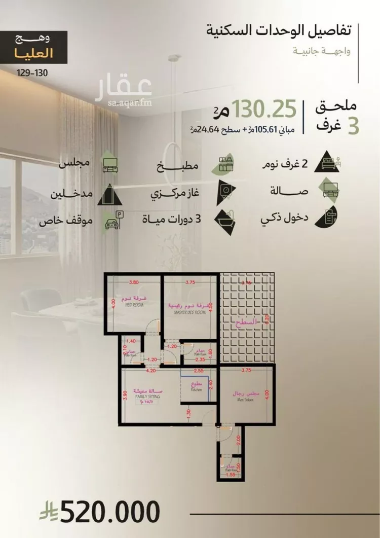 شقة للبيع في شارع 5334, حي أبحر الجنوبية, مدينة جدة, منطقة مكة المكرمة