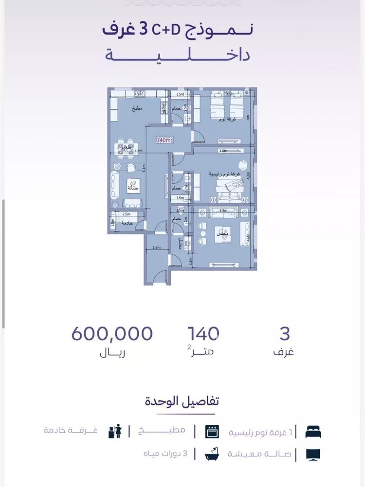 شقة للبيع في شارع خضر افندي, حي الزهراء, مدينة جدة, منطقة مكة المكرمة