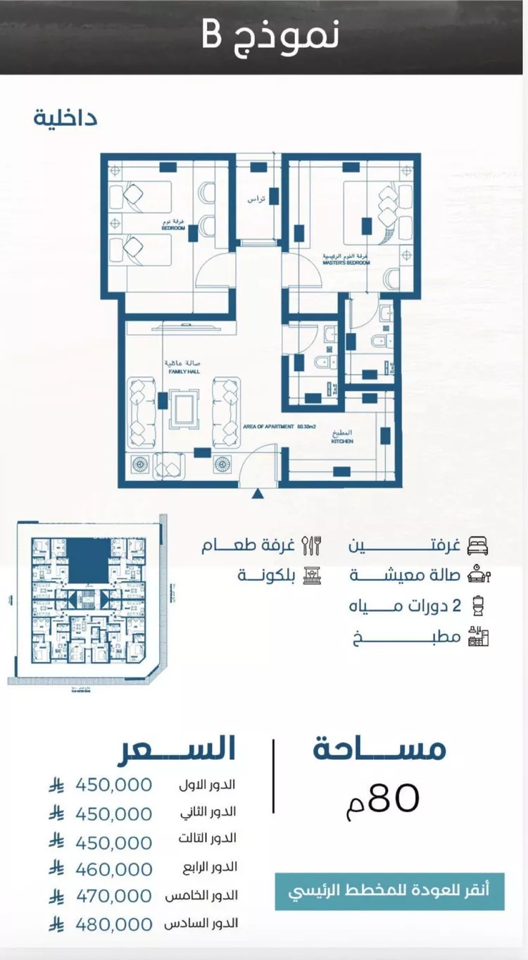 شقة للبيع في شارع الملك الصالح ايوب ابن الكامل, حي الرويس, مدينة جدة, منطقة مكة المكرمة صورة 3