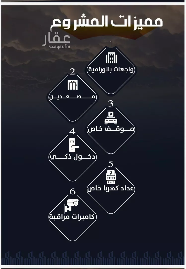 شقة للبيع في شارع عيسى الجرشي, حي الريان, مدينة جدة, منطقة مكة المكرمة صورة 5