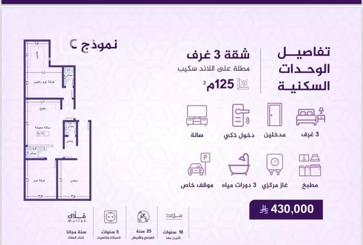 شقة للبيع في شارع احمد بن عيسى الرومي, حي الفيحاء, مدينة جدة, منطقة مكة المكرمة صورة 2