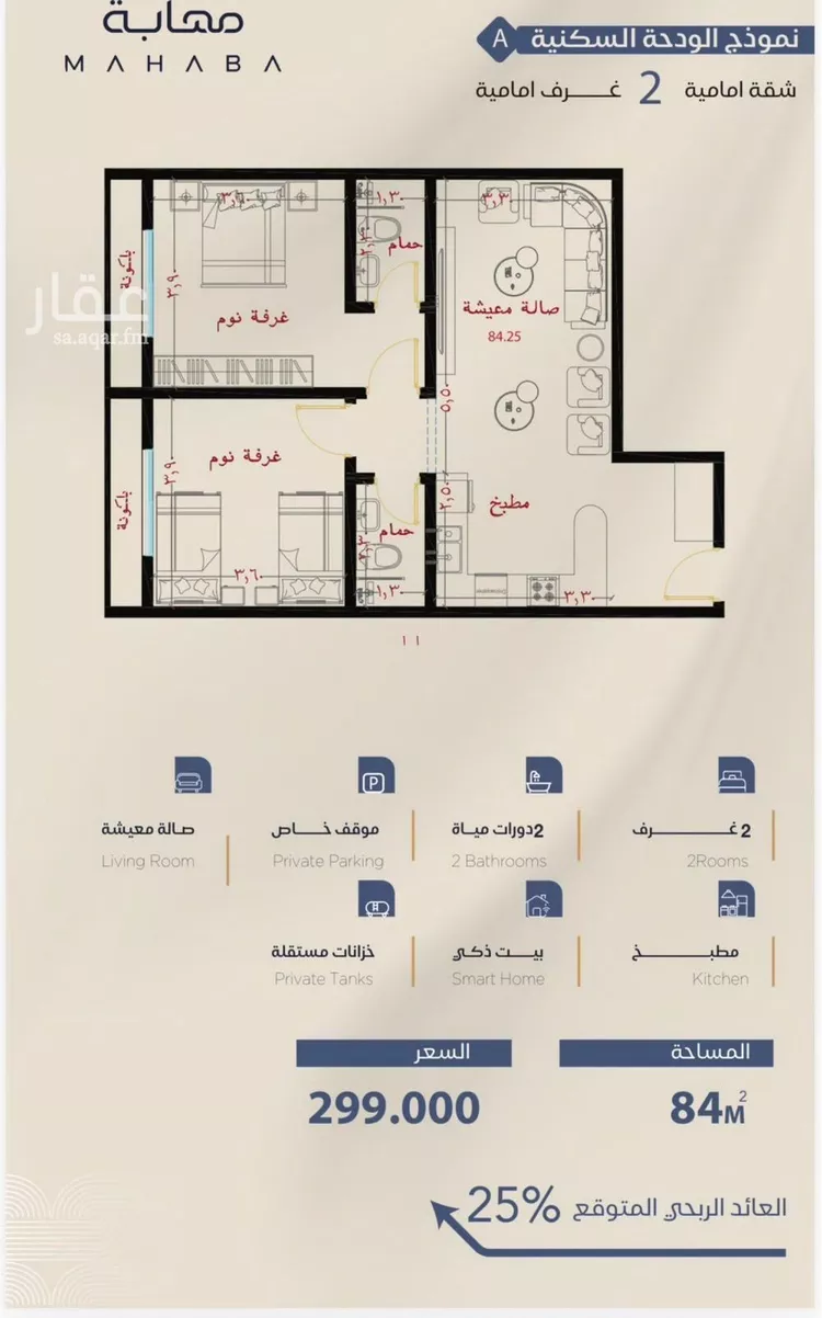 شقة للبيع في شارع شقرون المغراوي, حي الياقوت, مدينة جدة, منطقة مكة المكرمة