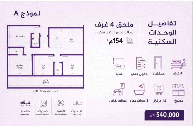 شقة للبيع في شارع احمد بن عيسى الرومي, حي الفيحاء, مدينة جدة, منطقة مكة المكرمة صورة 2