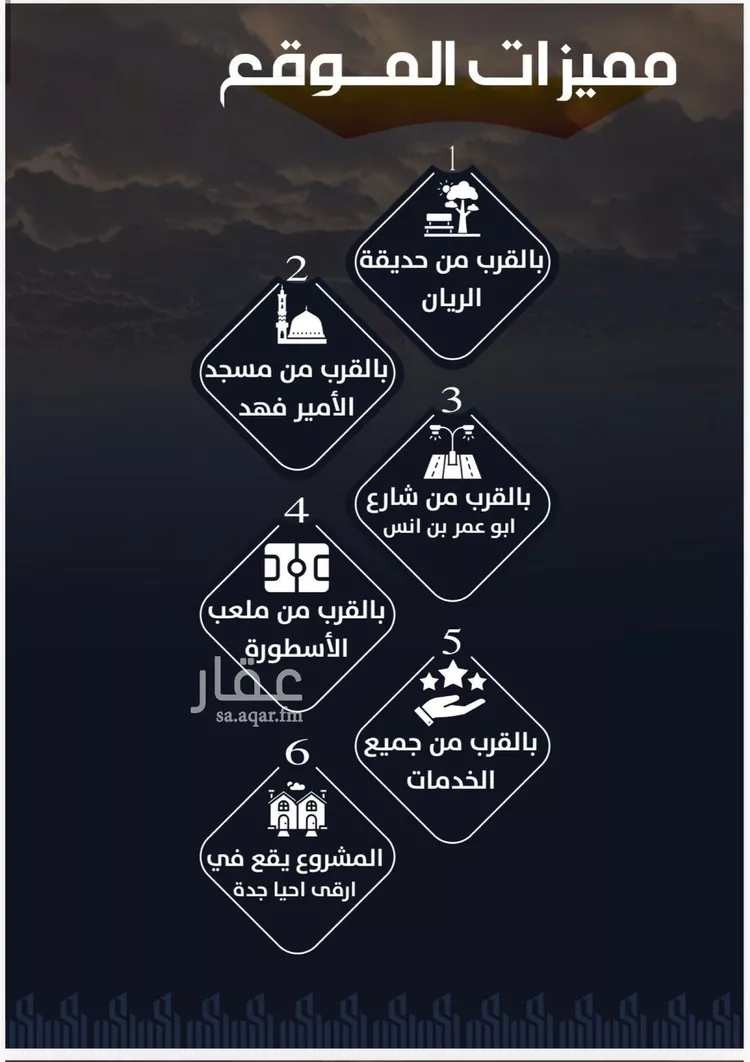 شقة للبيع في شارع عيسى الجرشي, حي الريان, مدينة جدة, منطقة مكة المكرمة صورة 4
