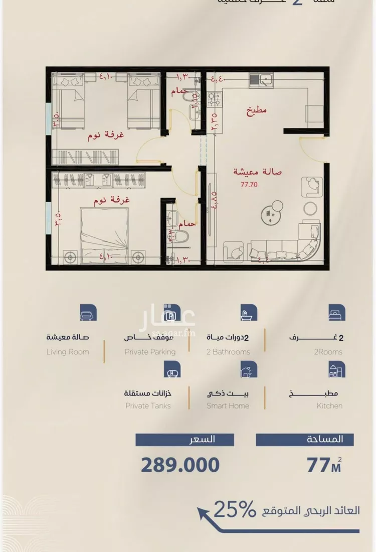 شقة للبيع في شارع برهان الدين الداراني, حي الياقوت, مدينة جدة, منطقة مكة المكرمة صورة 3