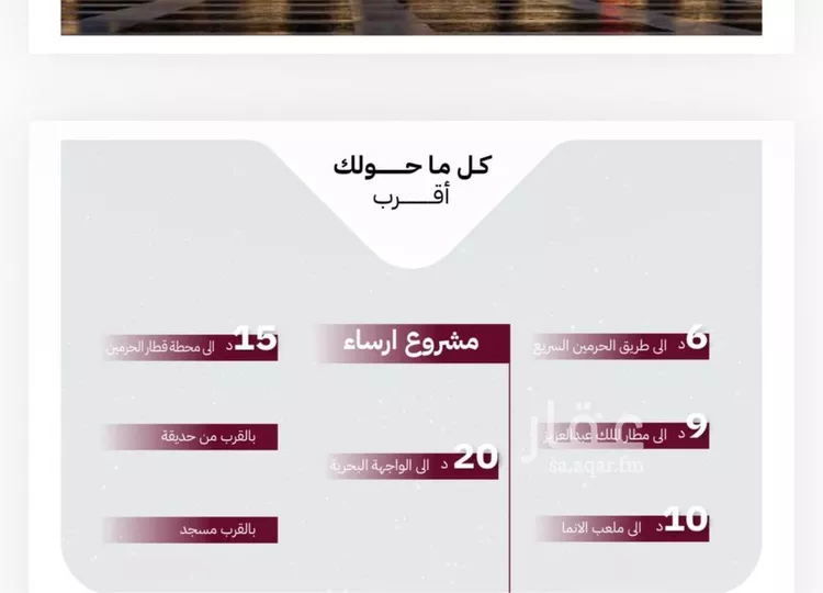 شقة للبيع في شارع عثمان ابن عوف, حي الريان, مدينة جدة, منطقة مكة المكرمة صورة 4