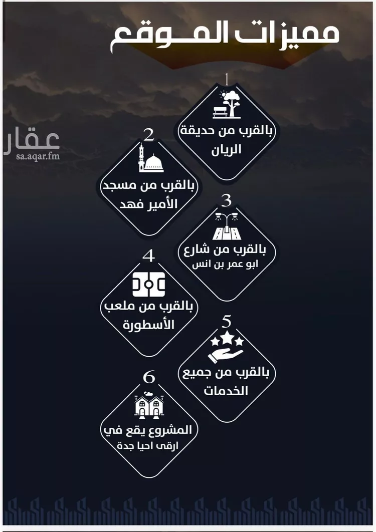 شقة للبيع في شارع عيسى الجرشي, حي الريان, مدينة جدة, منطقة مكة المكرمة صورة 4