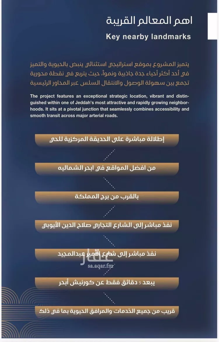 شقة للبيع في شارع شقرون المغراوي, حي الياقوت, مدينة جدة, منطقة مكة المكرمة صورة 2
