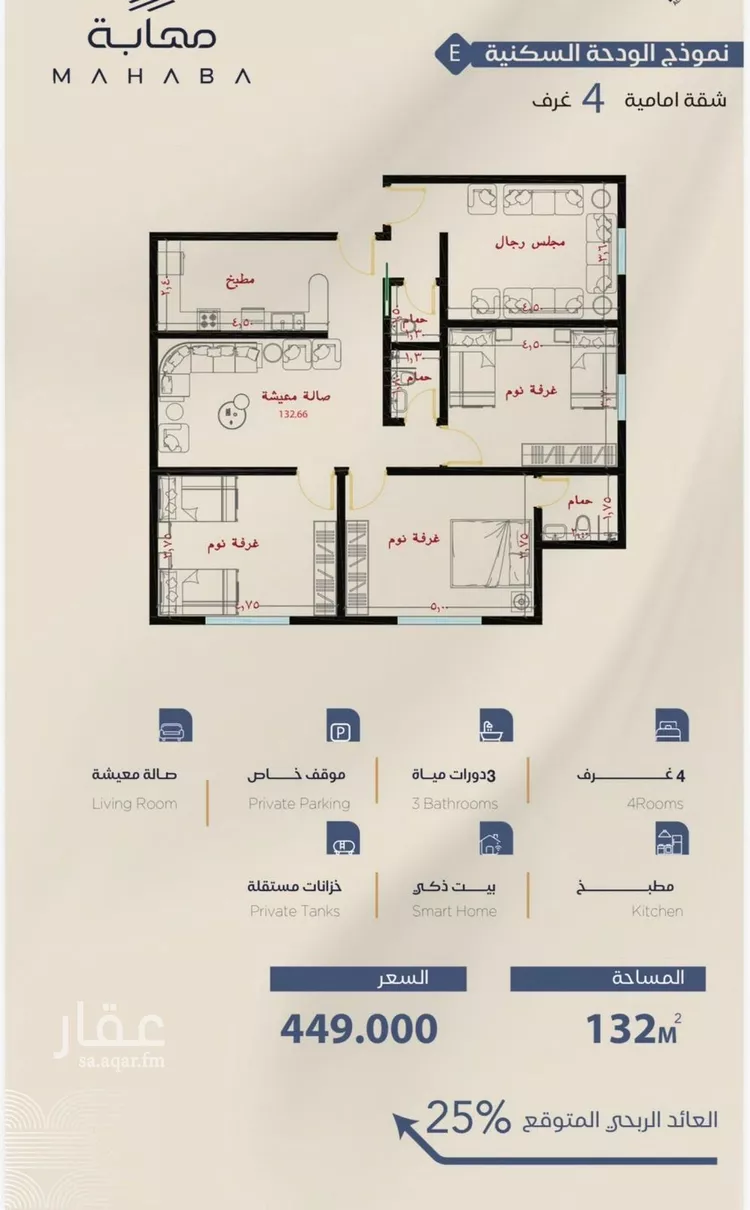 Apartment for Sale in Jeddah Al Yaqout