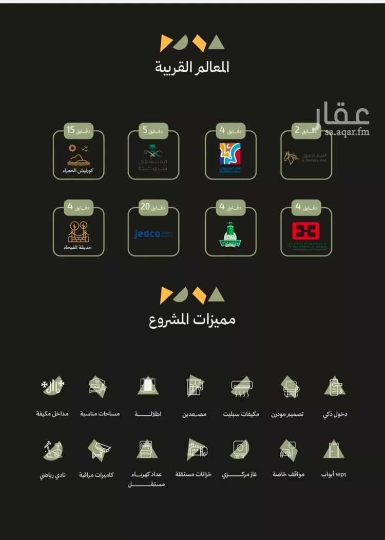 شقة للبيع في شارع احمد بن عيسى الرومي, حي الفيحاء, مدينة جدة, منطقة مكة المكرمة صورة 3