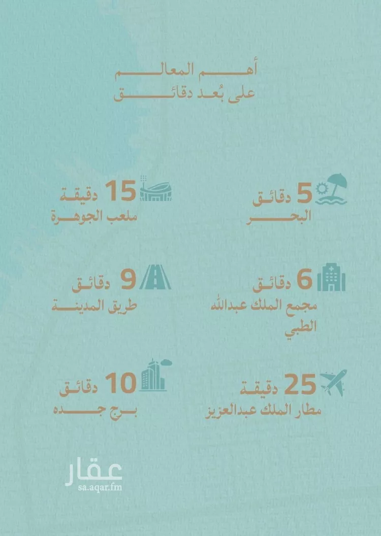 شقة للبيع في شارع الشيخ عيسى بن سلمان ال خليف, حي الياقوت, مدينة جدة, منطقة مكة المكرمة صورة 5