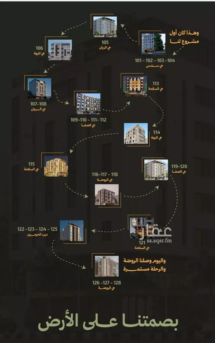 شقة للبيع في شارع أبي العباس القيسي, حي أبحر الجنوبية, مدينة جدة, منطقة مكة المكرمة 6