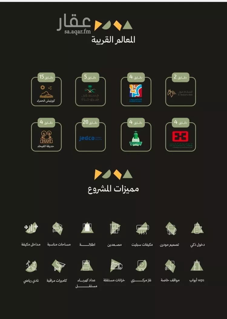 شقة للبيع في شارع احمد بن عيسى الرومي, حي الفيحاء, مدينة جدة, منطقة مكة المكرمة صورة 3