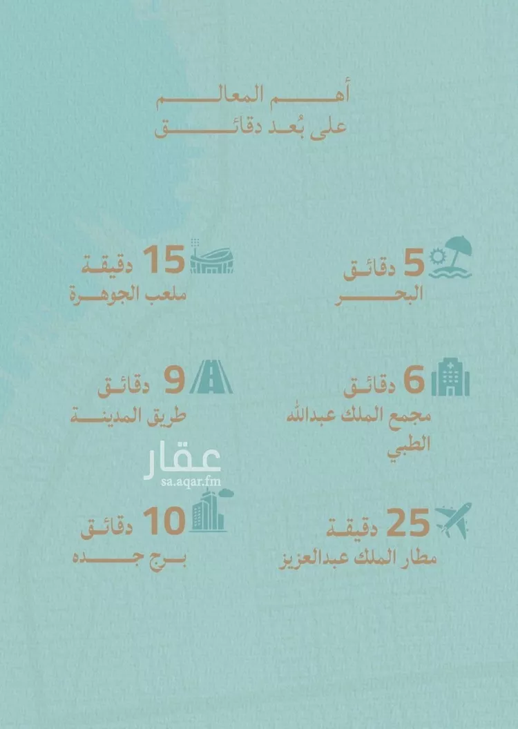 شقة للبيع في شارع الشيخ عيسى بن سلمان ال خليف, حي الياقوت, مدينة جدة, منطقة مكة المكرمة صورة 5
