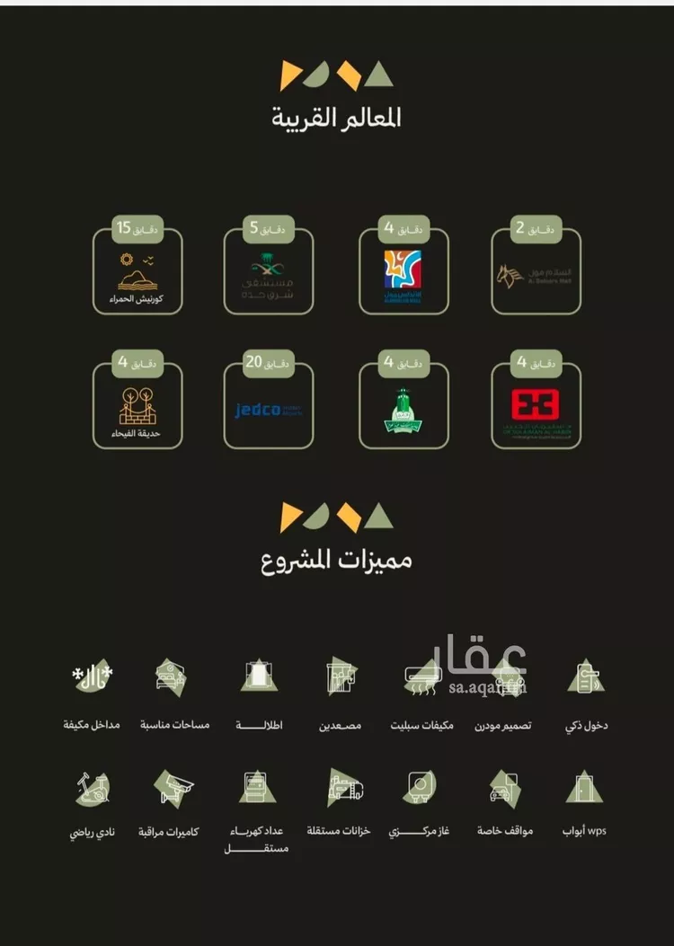 شقة للبيع في شارع أبي العباس القيسي, حي أبحر الجنوبية, مدينة جدة, منطقة مكة المكرمة صورة 4