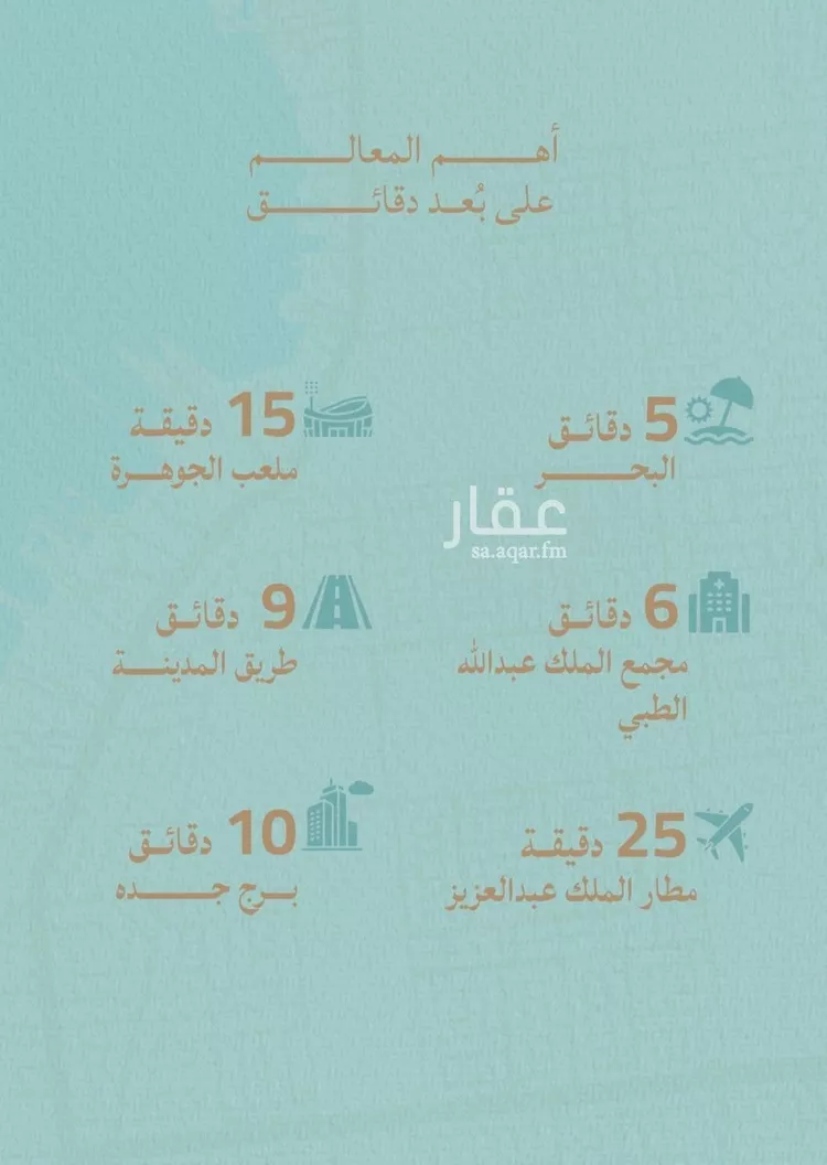 شقة للبيع في شارع شقرون المغراوي, حي الياقوت, مدينة جدة, منطقة مكة المكرمة صورة 4