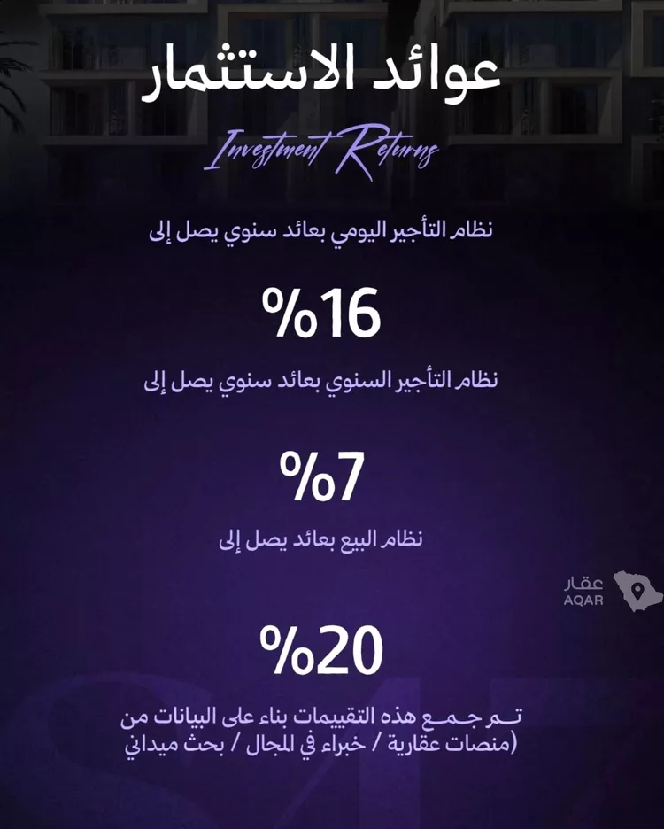 شقة للبيع في شارع عامر بن ابي ربيعه, حي المروة, مدينة جدة, منطقة مكة المكرمة 7