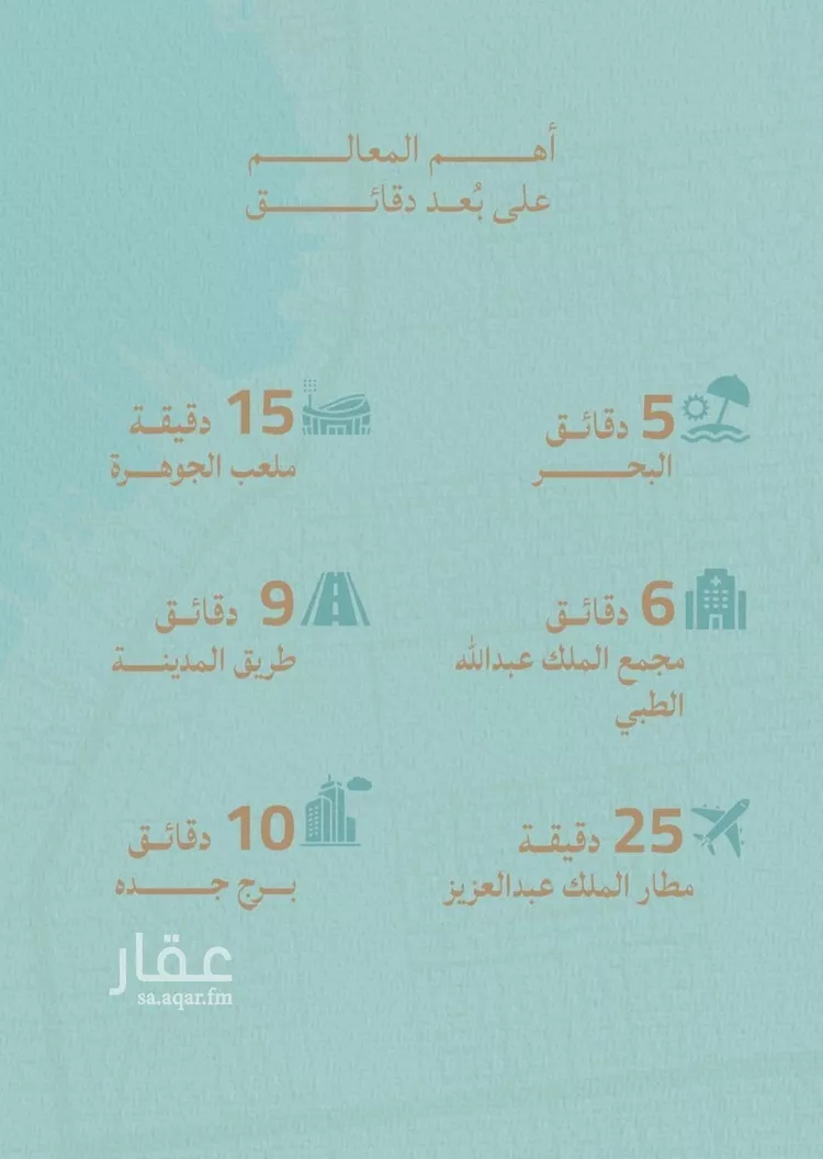 شقة للبيع في شارع عبدالسلام, حي الياقوت, مدينة جدة, منطقة مكة المكرمة 6