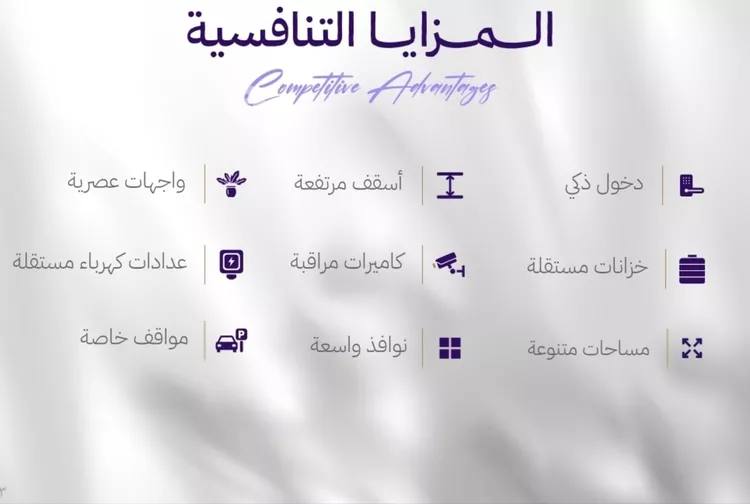 شقة للبيع في شارع المرواء, حي المروة, مدينة جدة, منطقة مكة المكرمة 5