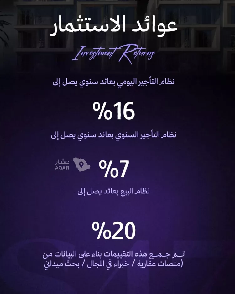 شقة للبيع في شارع المرواء, حي المروة, مدينة جدة, منطقة مكة المكرمة 6