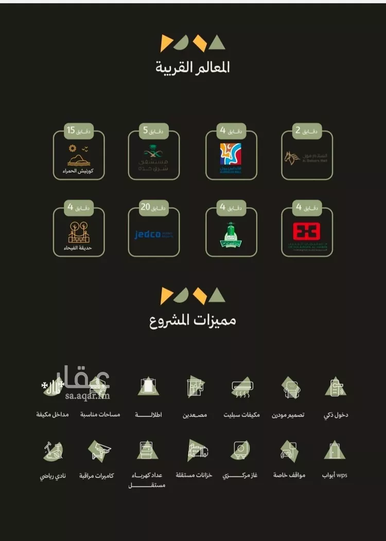 شقة للبيع في شارع احمد بن محمد السديري, حي أبحر الجنوبية, مدينة جدة, منطقة مكة المكرمة صورة 4